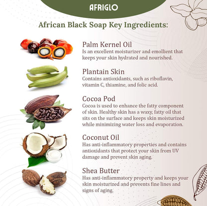 African Black Soap